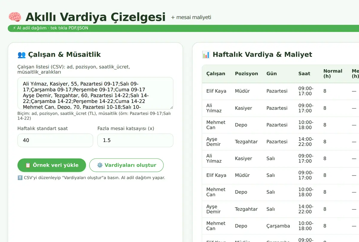 Akıllı Vardiya Çizelgesi ve Mesai Maliyet Hesap ekran görüntüsü