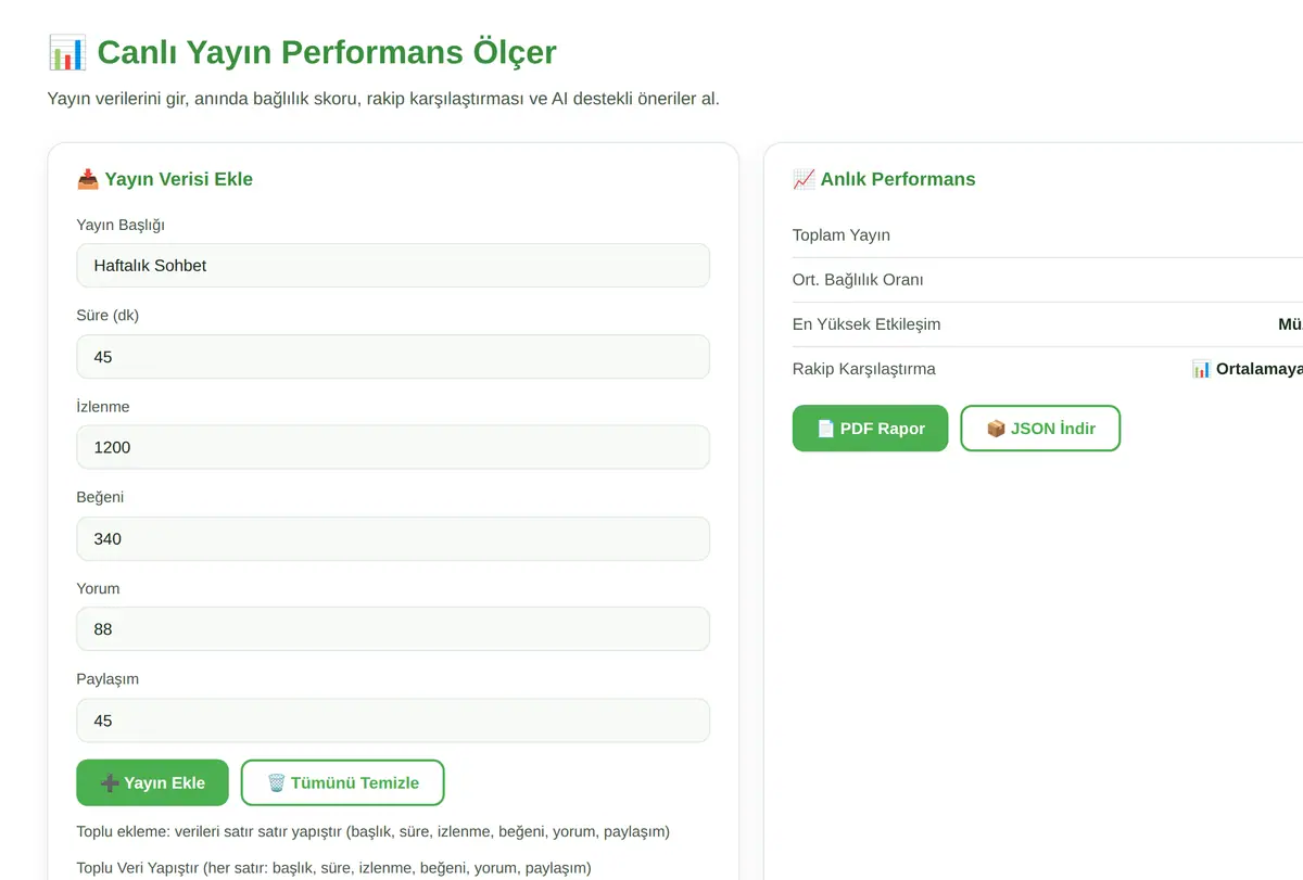Canlı Yayın Performans Ölçer ve Etkileşim Analizi ekran görüntüsü