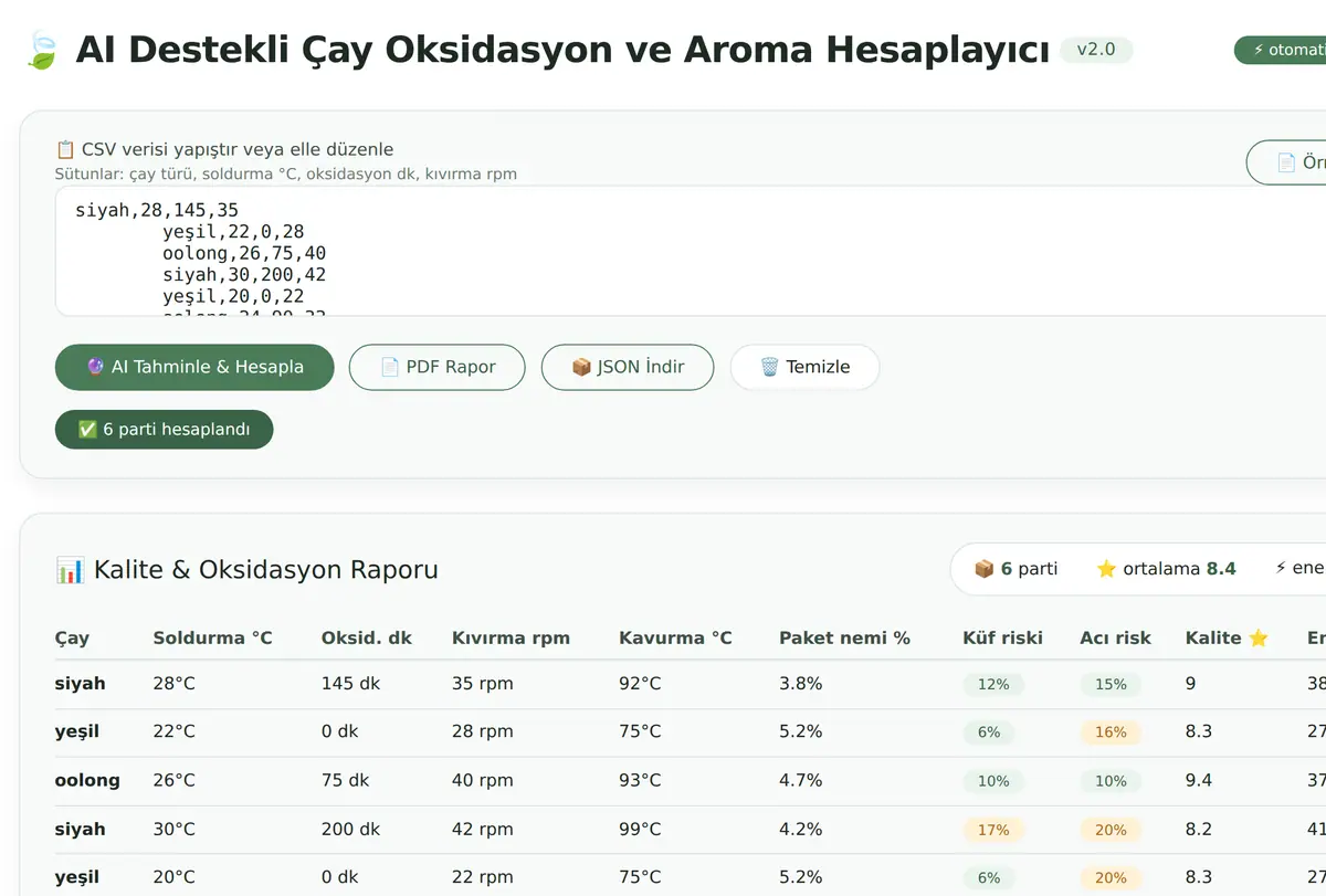 AI Destekli Çay Oksidasyon ve Aroma Hesaplayıcı ekran görüntüsü
