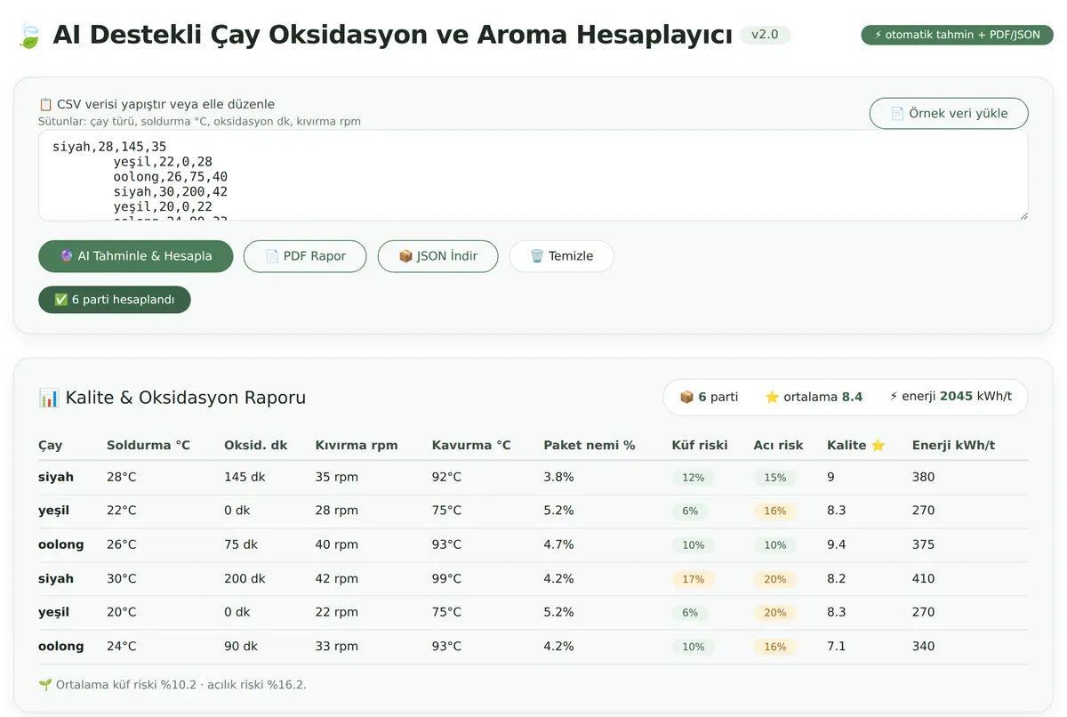 AI Destekli Çay Oksidasyon ve Aroma Hesaplayıcı ekran görüntüsü 2