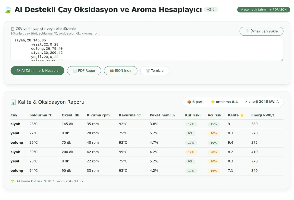 AI Destekli Çay Oksidasyon ve Aroma Hesaplayıcı ekran görüntüsü 3