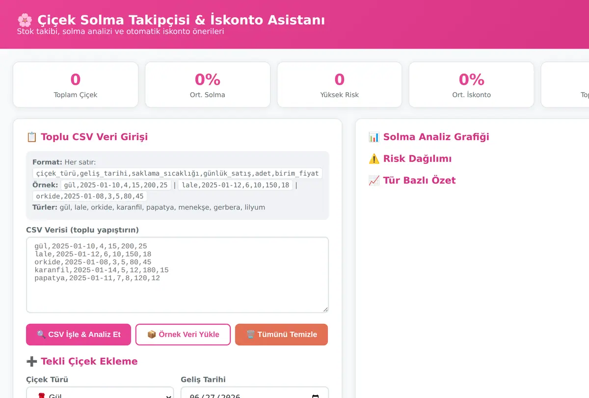 Çiçek Solma Takipçisi & İskonto Asistanı ekran görüntüsü