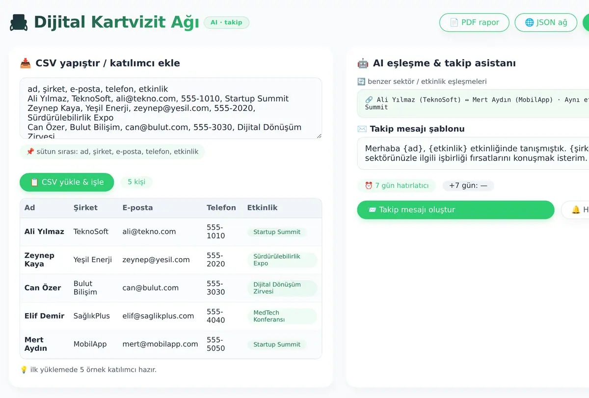 Dijital Kartvizit Ağı · AI Takip Asistanı ekran görüntüsü