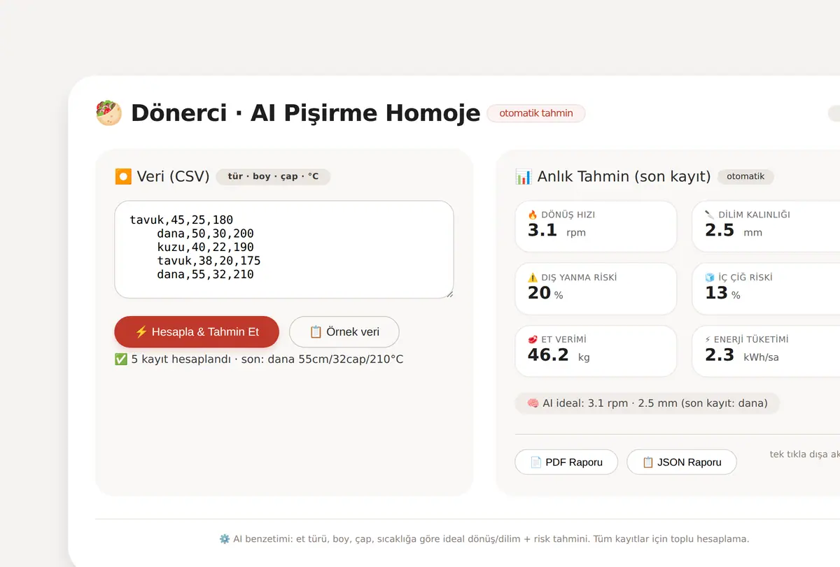 Dönerci · Pişirme Homojenlik Hesaplayıcı ekran görüntüsü