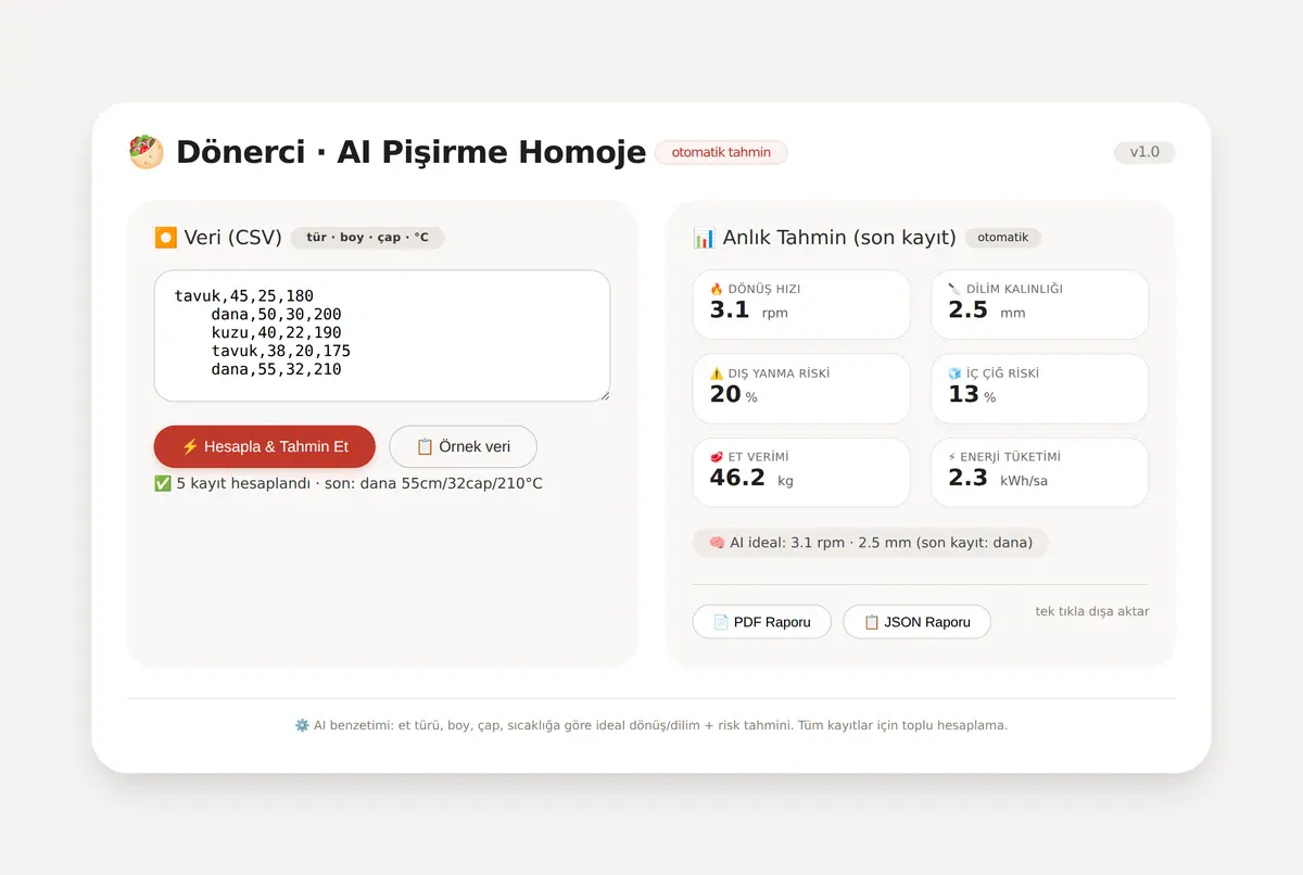 Dönerci · Pişirme Homojenlik Hesaplayıcı ekran görüntüsü 2