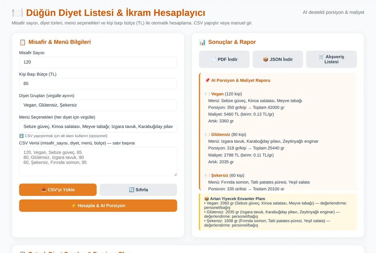 Düğün Diyet Listesi & İkram Hesaplayıcı ekran görüntüsü 2