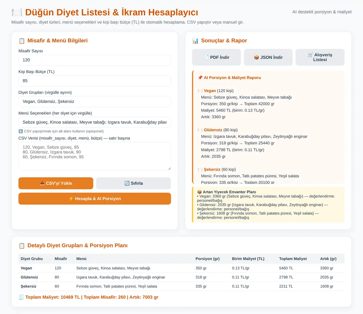 Düğün Diyet Listesi & İkram Hesaplayıcı ekran görüntüsü 3