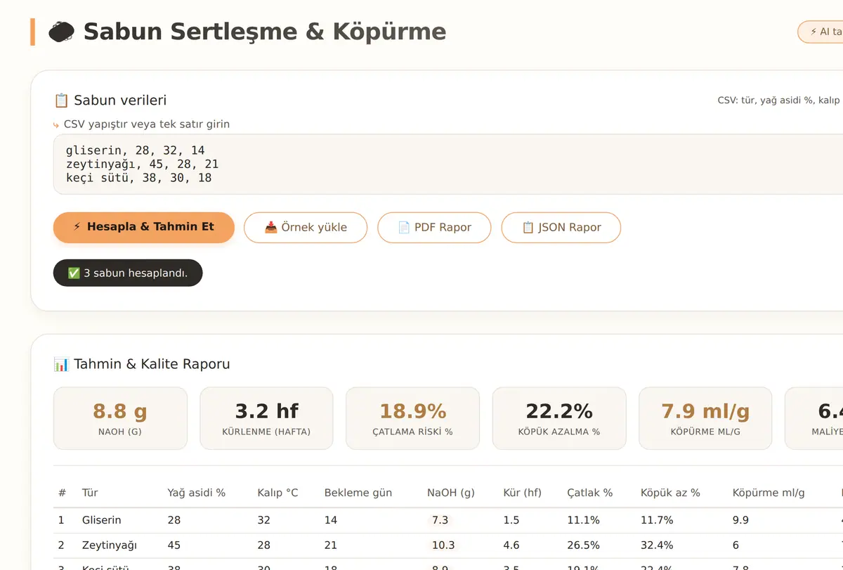 Sabun Sertleşme ve Köpürme Kalitesi Hesaplayıcı ekran görüntüsü