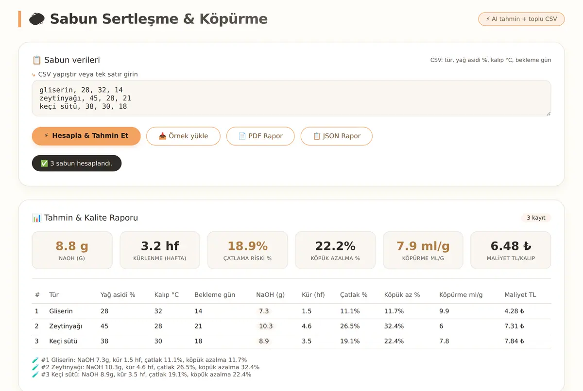 Sabun Sertleşme ve Köpürme Kalitesi Hesaplayıcı ekran görüntüsü 2