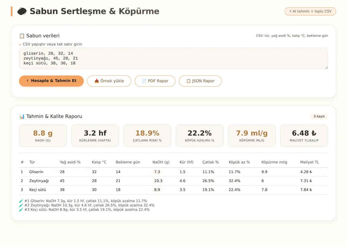 Sabun Sertleşme ve Köpürme Kalitesi Hesaplayıcı ekran görüntüsü 3