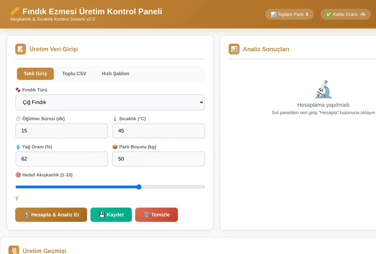 Fındık Ezmesi Üretim Kontrol Paneli ekran görüntüsü