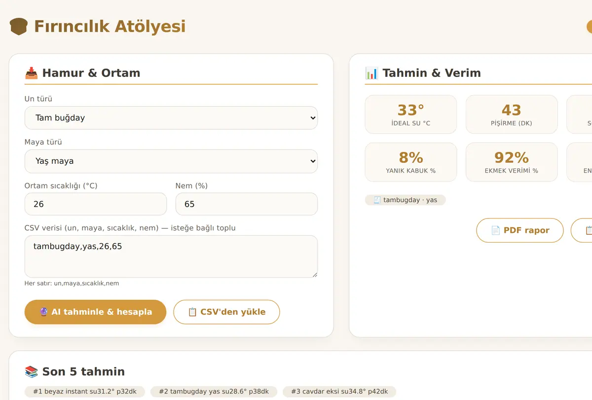 Fırıncılık Atölyesi · Hamur & Pişirme ekran görüntüsü