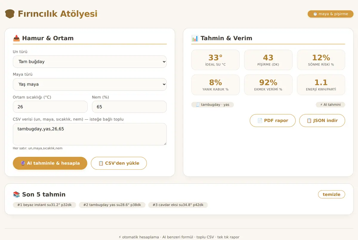 Fırıncılık Atölyesi · Hamur & Pişirme ekran görüntüsü 2