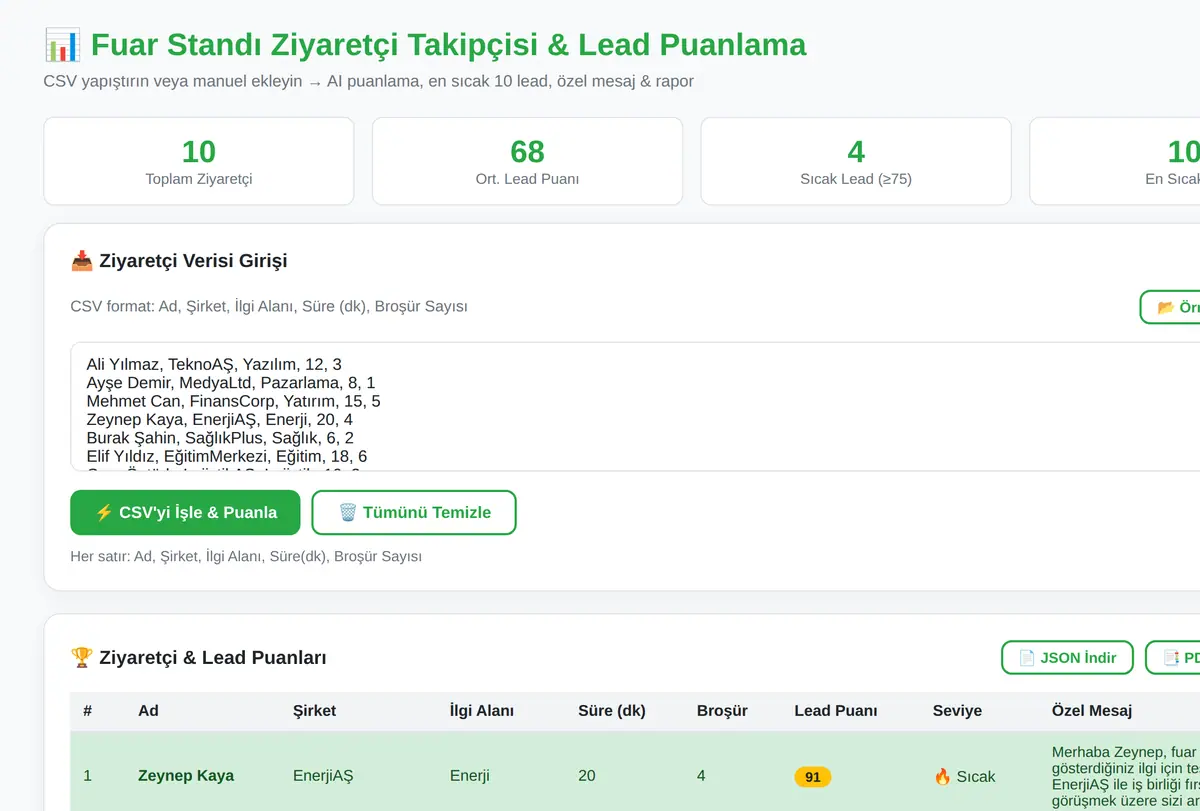 Fuar Standı Ziyaretçi Takipçisi & Lead Puanlama ekran görüntüsü