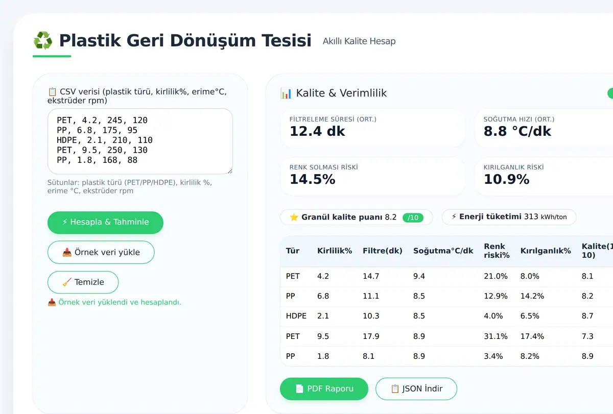 Plastik Geri Dönüşüm Tesisi · Akıllı Kalite Hesap ekran görüntüsü