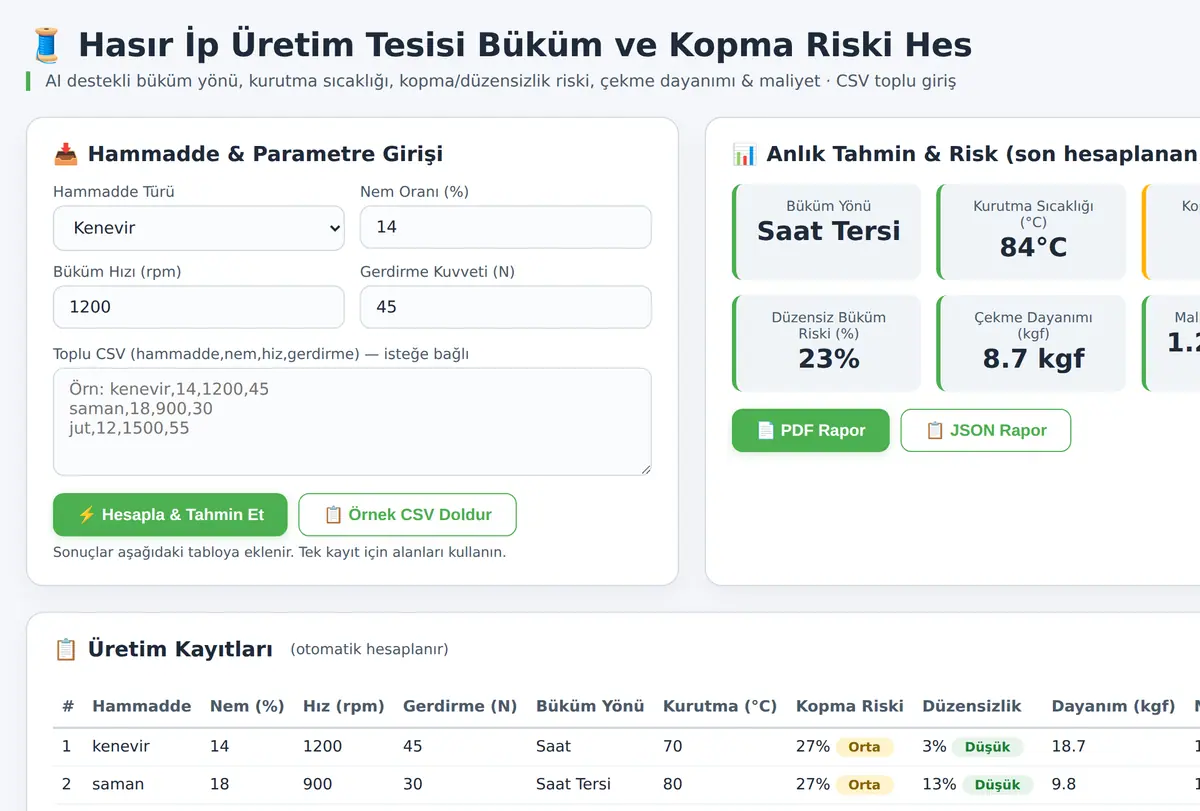 Hasır İp Üretim Tesisi Büküm ve Kopma Riski Hes ekran görüntüsü