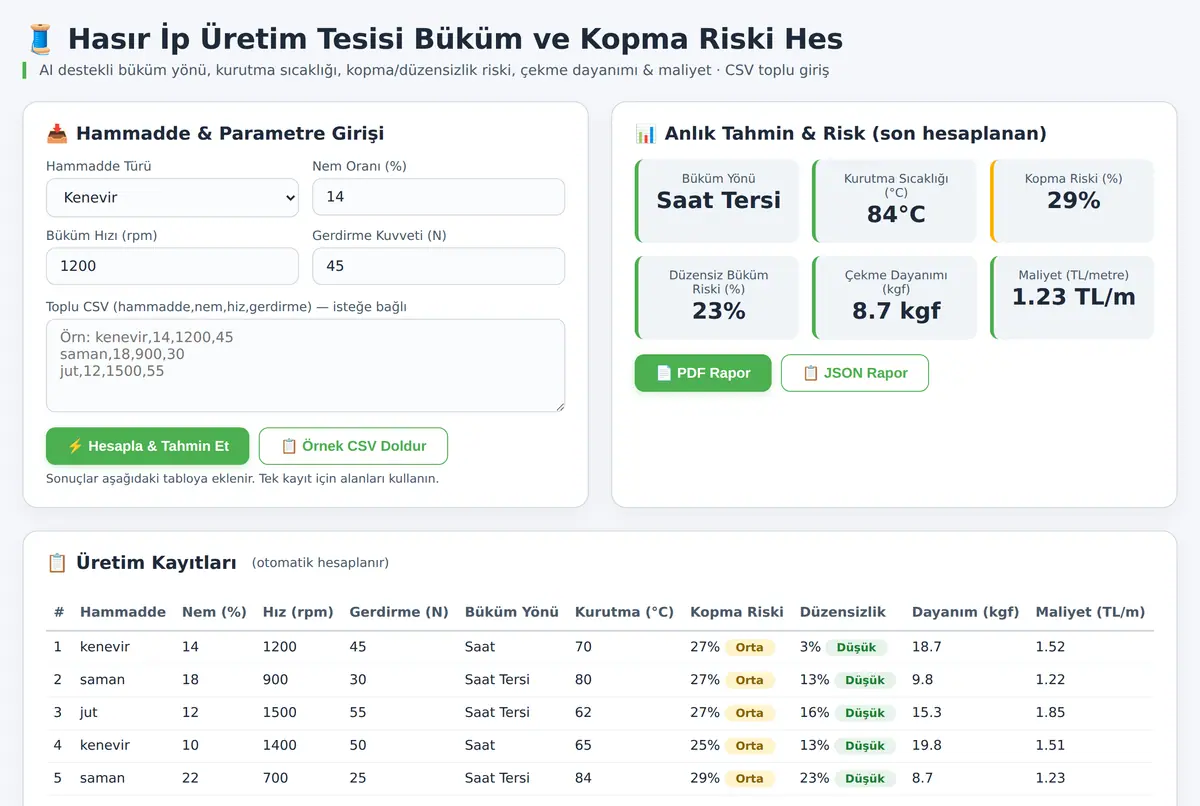 Hasır İp Üretim Tesisi Büküm ve Kopma Riski Hes ekran görüntüsü 2