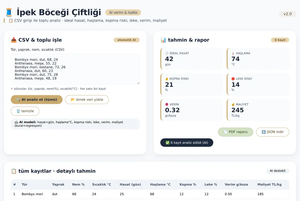 Yapay Zeka Destekli İpek Böceği Çiftliği Verim ekran görüntüsü 2