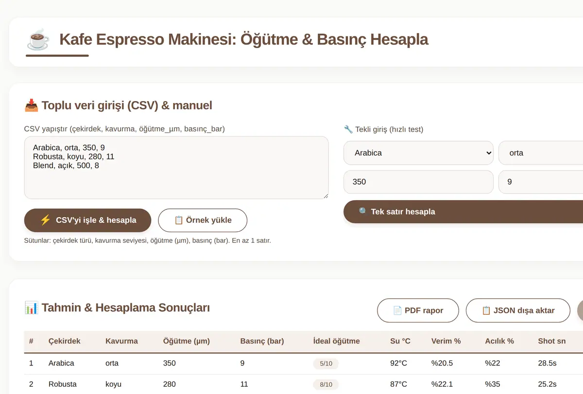 Kafe Espresso Makinesi: Öğütme & Basınç Hesapla ekran görüntüsü
