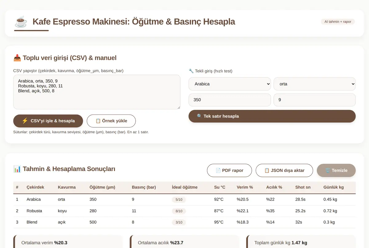 Kafe Espresso Makinesi: Öğütme & Basınç Hesapla ekran görüntüsü 2