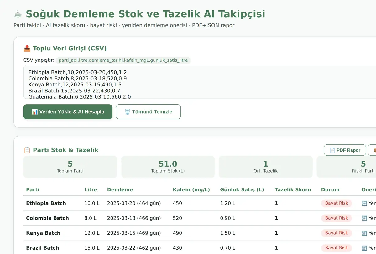 Soğuk Demleme Stok ve Tazelik AI Takipçisi ekran görüntüsü