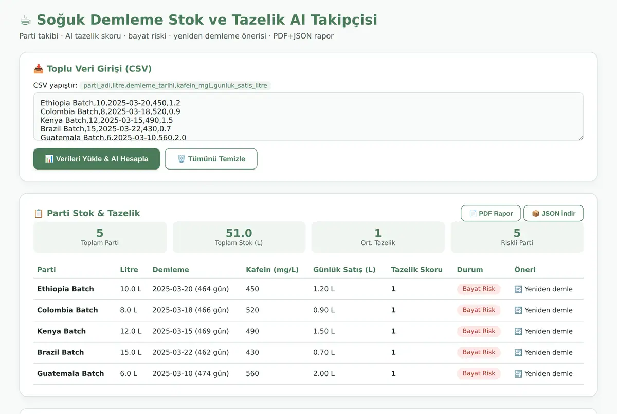 Soğuk Demleme Stok ve Tazelik AI Takipçisi ekran görüntüsü 2