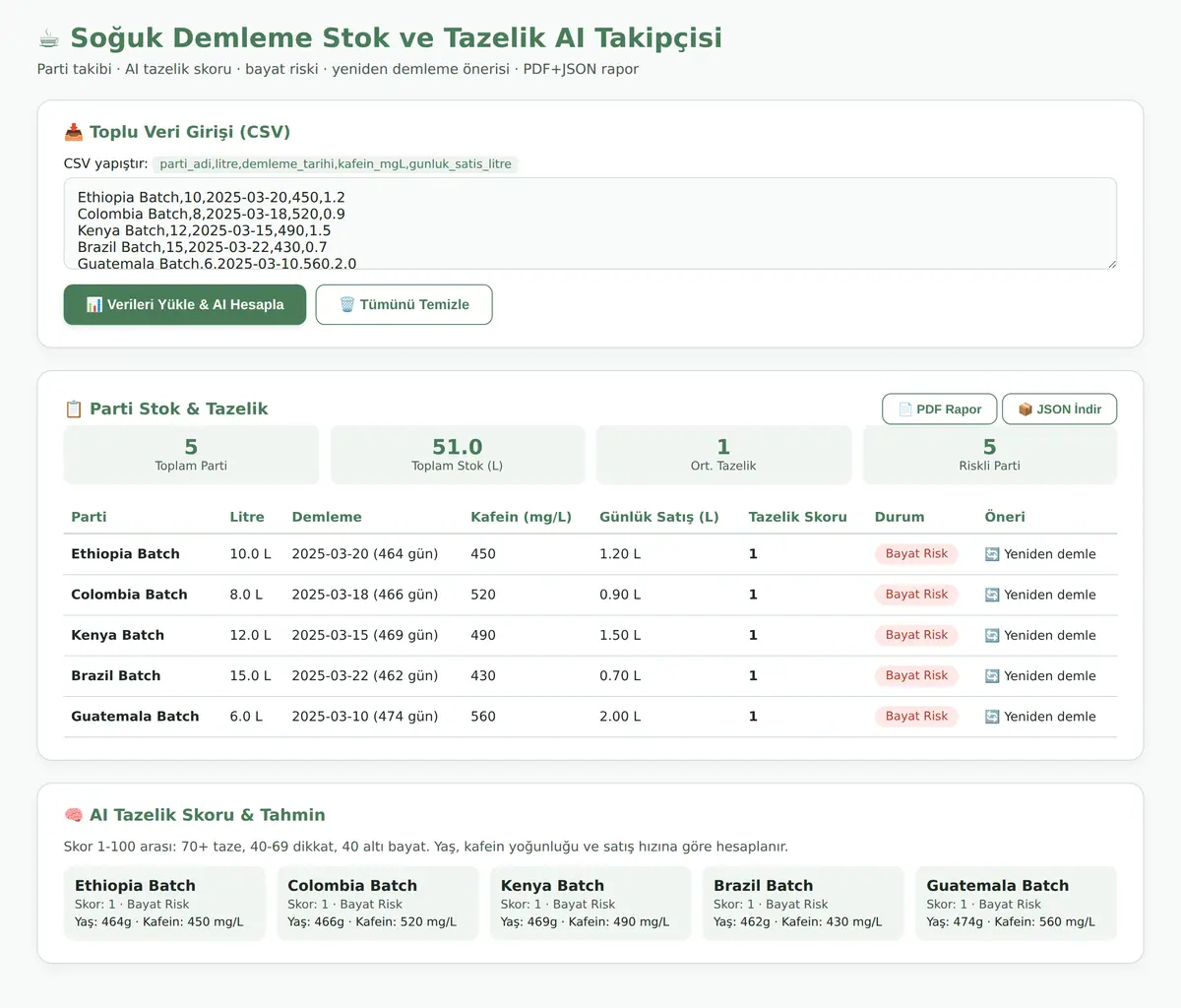 Soğuk Demleme Stok ve Tazelik AI Takipçisi ekran görüntüsü 3
