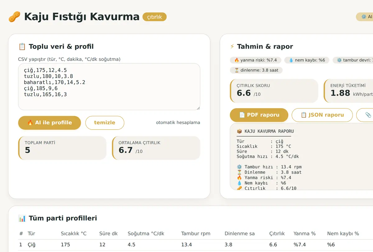 Kaju Fıstığı Kavurma Tesisi · Sıcaklık & Çıtırlık ekran görüntüsü