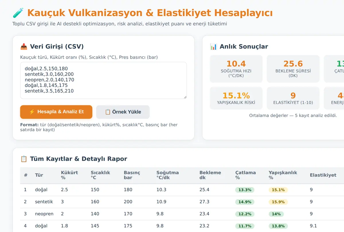 Kauçuk Vulkanizasyon & Elastikiyet Hesaplayıcı ekran görüntüsü