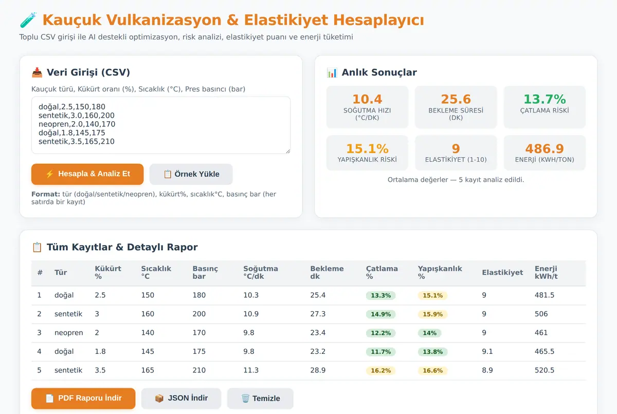 Kauçuk Vulkanizasyon & Elastikiyet Hesaplayıcı ekran görüntüsü 2