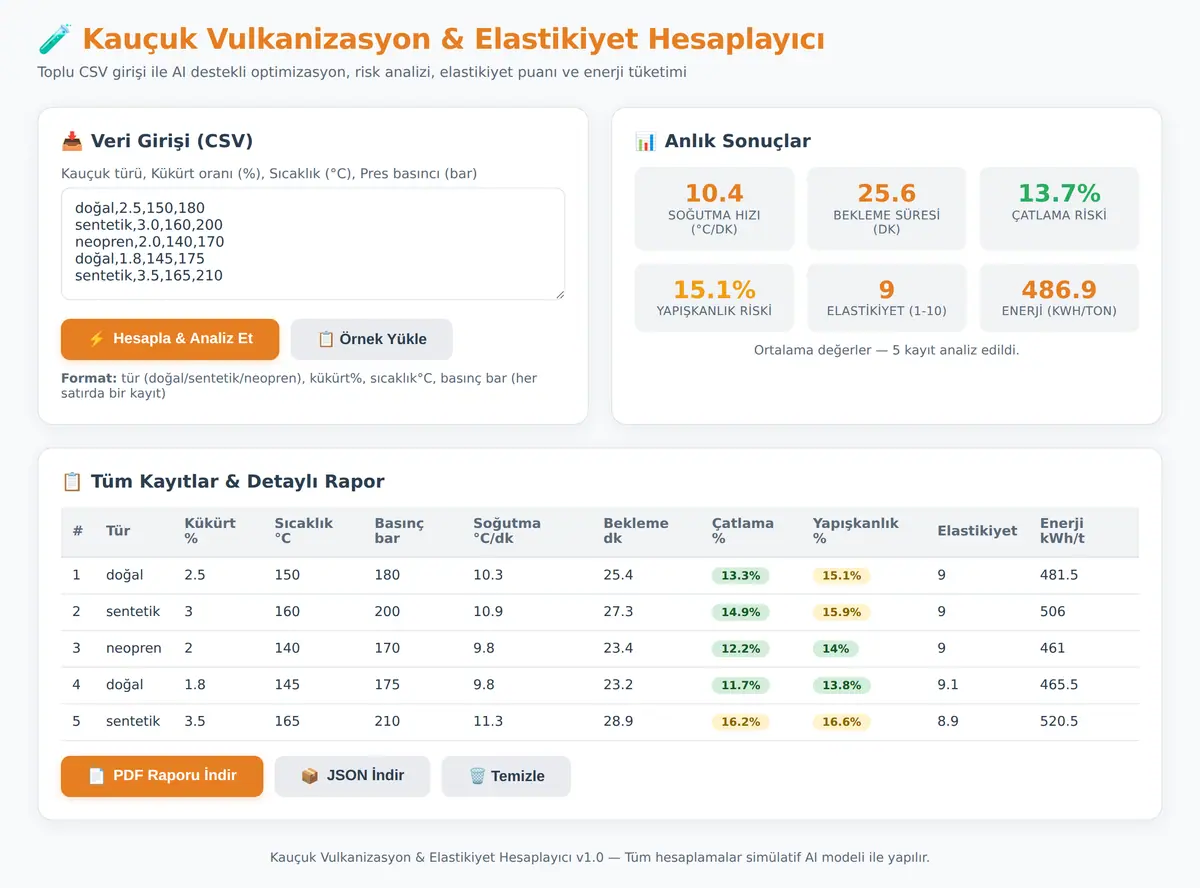 Kauçuk Vulkanizasyon & Elastikiyet Hesaplayıcı ekran görüntüsü 3