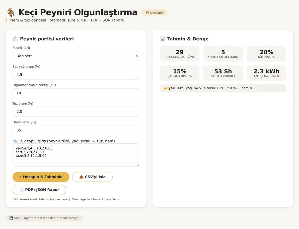 Keçi Peyniri Olgunlaştırma Hesaplayıcı ekran görüntüsü 3