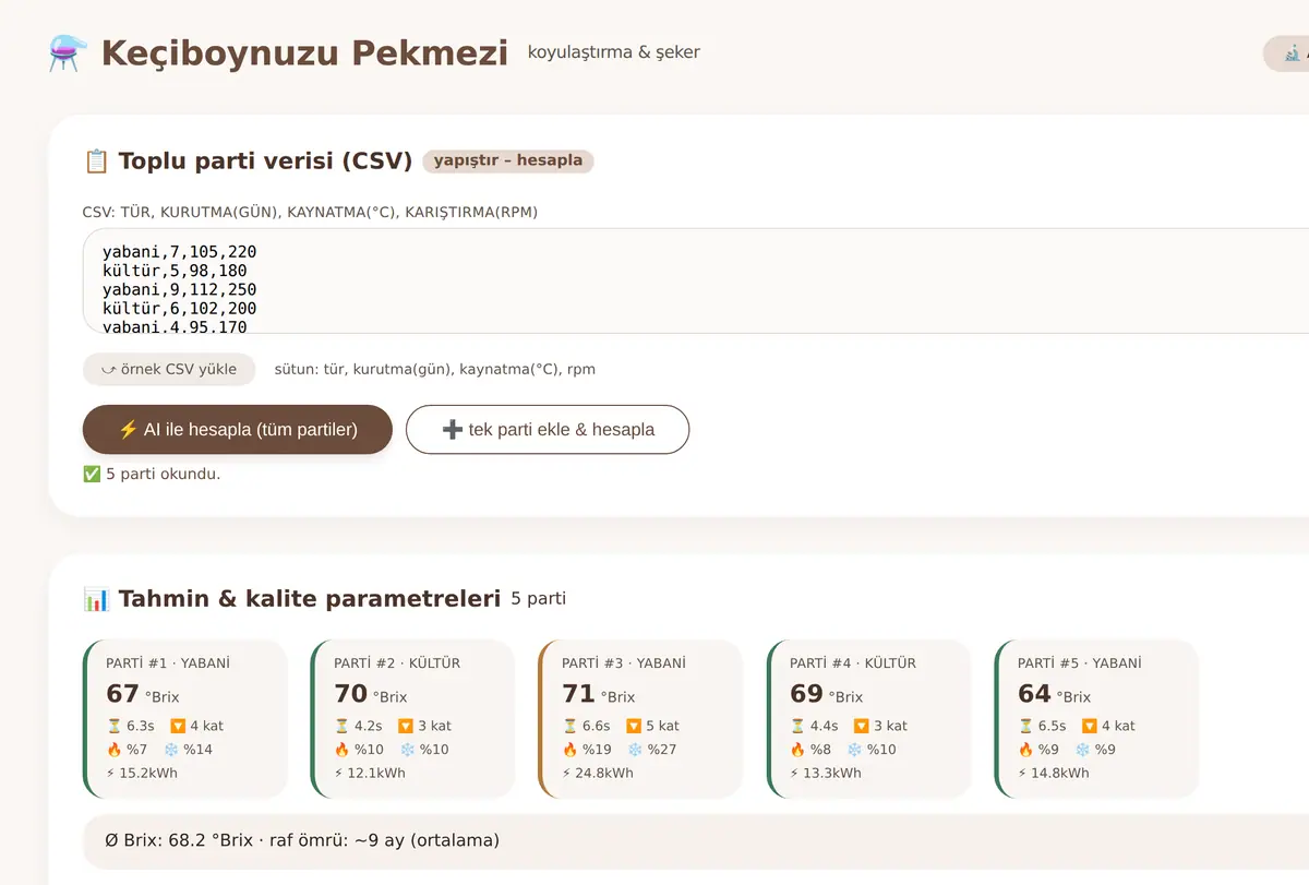 Keçiboynuzu Pekmezi · Koyulaştırma & Şeker Oranı ekran görüntüsü