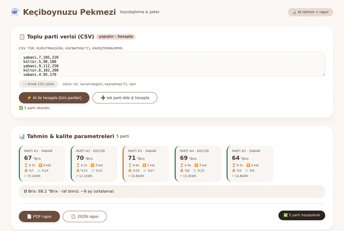 Keçiboynuzu Pekmezi · Koyulaştırma & Şeker Oranı ekran görüntüsü 2