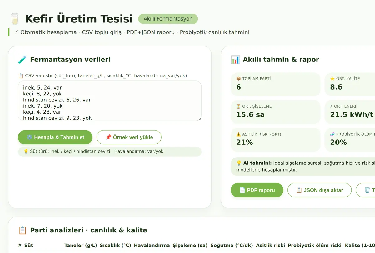 Kefir Üretim Tesisi · Akıllı Fermantasyon ekran görüntüsü
