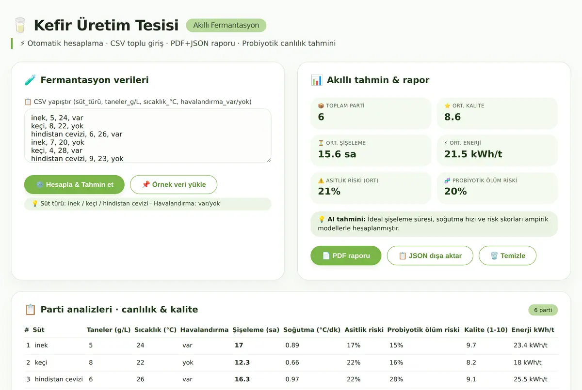 Kefir Üretim Tesisi · Akıllı Fermantasyon ekran görüntüsü 2