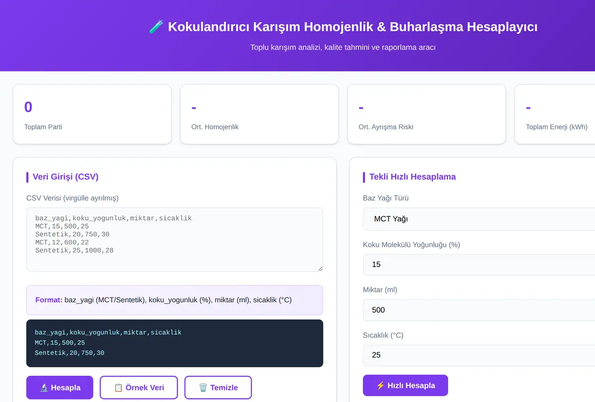 Kokulandırıcı Karışım Homojenlik & Buharlaşma Hesaplayıcı ekran görüntüsü