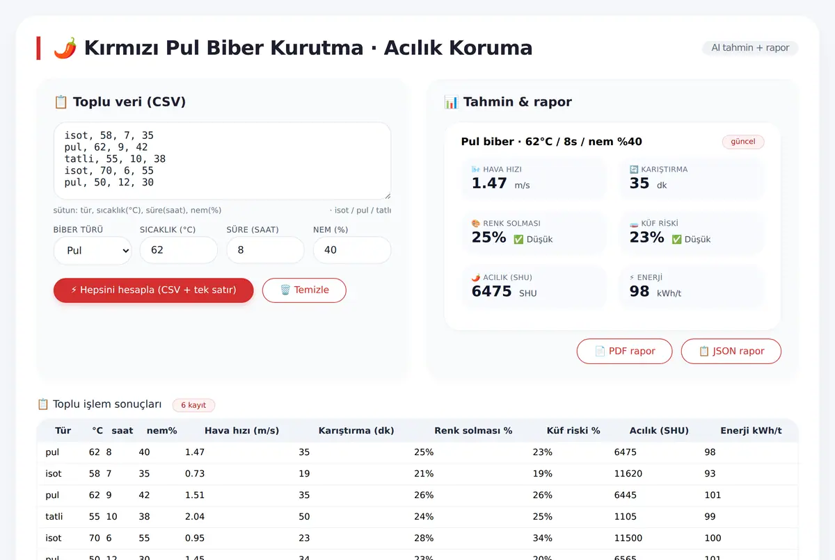 Kırmızı Pul Biber Kurutma · Acılık Koruma ekran görüntüsü 2