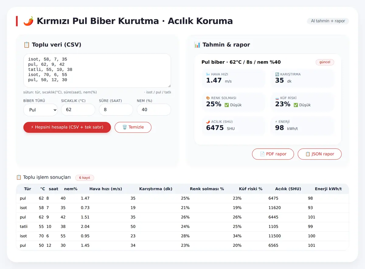 Kırmızı Pul Biber Kurutma · Acılık Koruma ekran görüntüsü 3