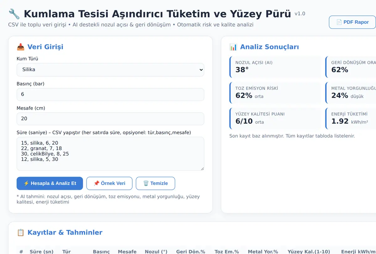 Kumlama Tesisi Aşındırıcı Tüketim ve Yüzey Pürüzlülük Hesaplayıcı ekran görüntüsü