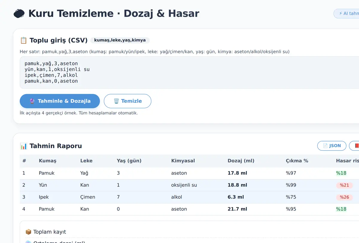 Kuru Temizleme · Dozaj & Hasar Tahmini ekran görüntüsü