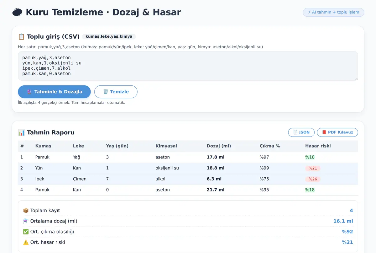 Kuru Temizleme · Dozaj & Hasar Tahmini ekran görüntüsü 2