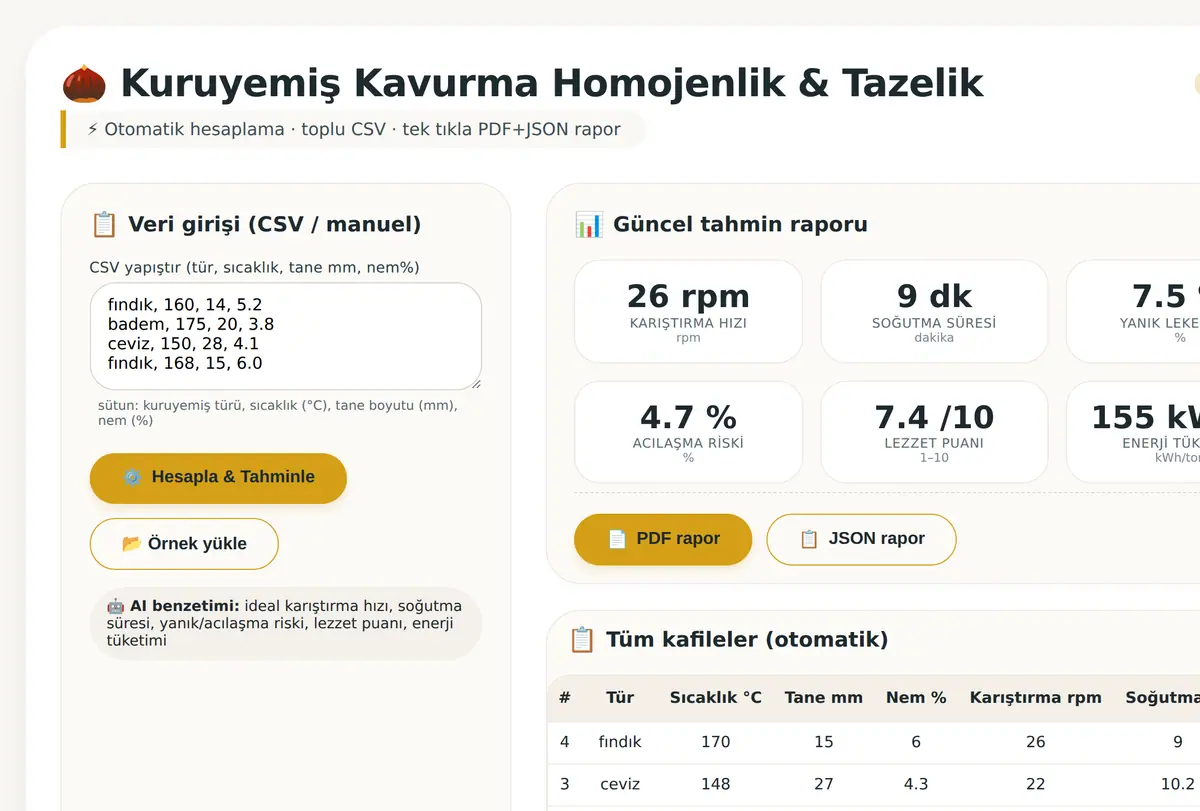 Kuruyemiş Kavurma Homojenlik ve Tazelik Hesapla ekran görüntüsü