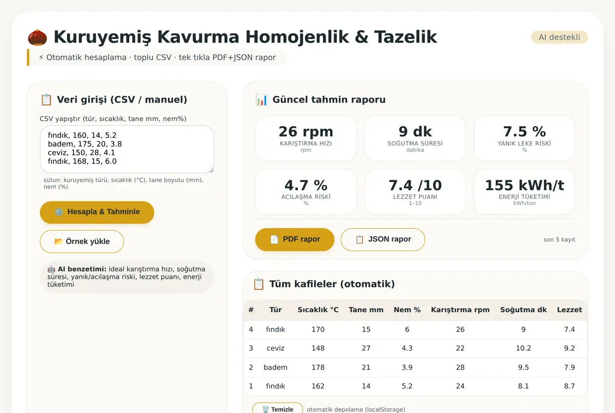 Kuruyemiş Kavurma Homojenlik ve Tazelik Hesapla ekran görüntüsü 2