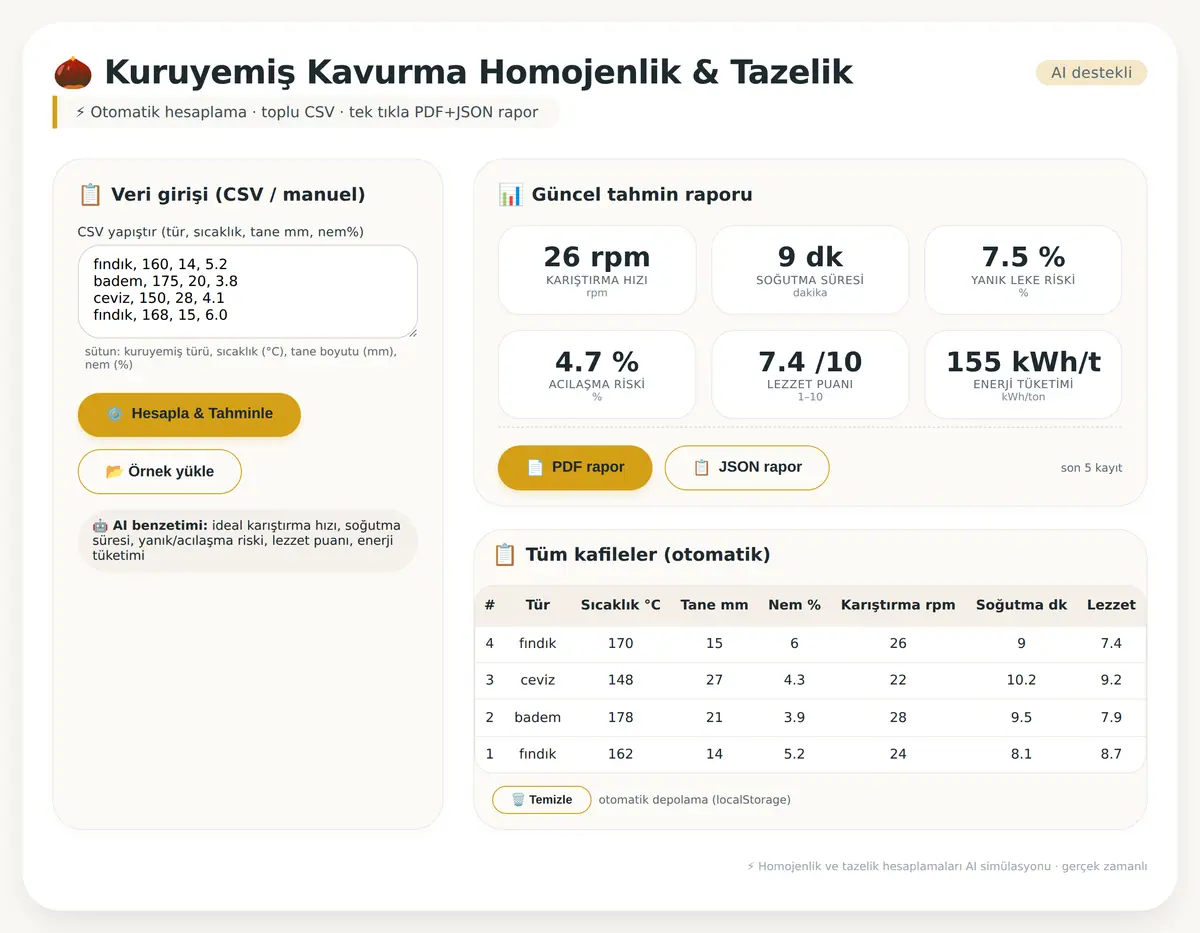Kuruyemiş Kavurma Homojenlik ve Tazelik Hesapla ekran görüntüsü 3