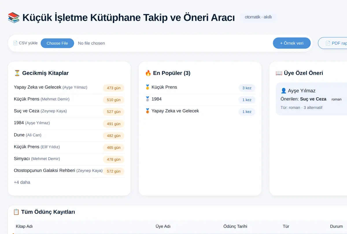 Küçük İşletme Kütüphane Takip ve Öneri Aracı ekran görüntüsü