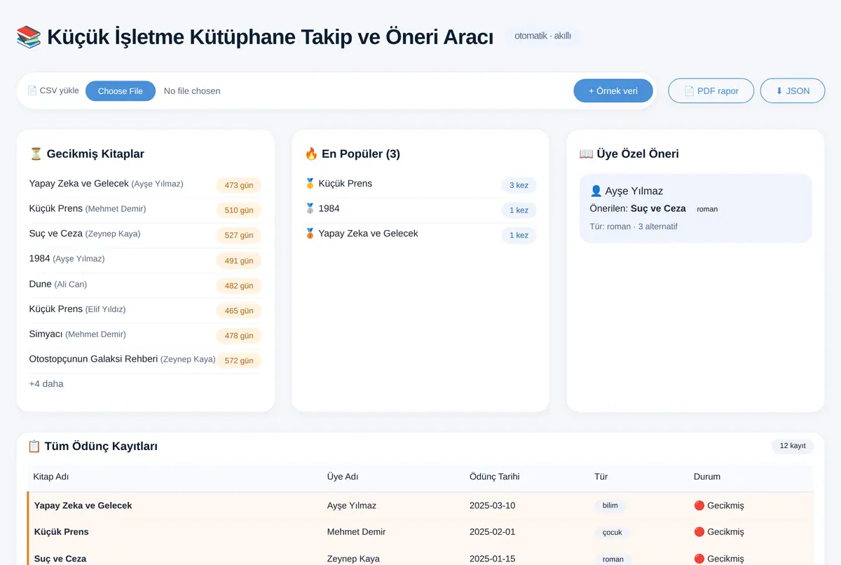 Küçük İşletme Kütüphane Takip ve Öneri Aracı ekran görüntüsü 2