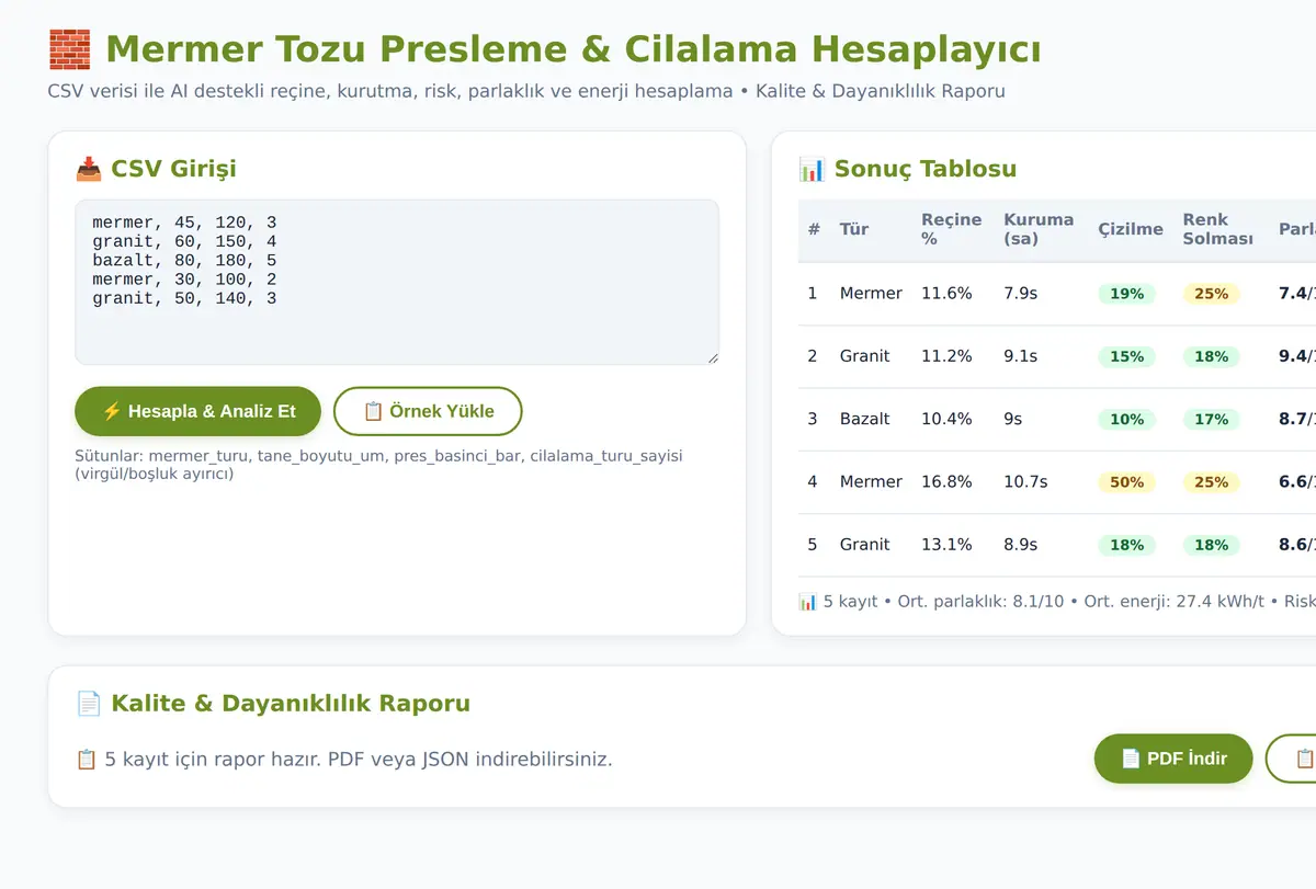 Mermer Tozu Presleme & Cilalama Hesaplayıcı ekran görüntüsü
