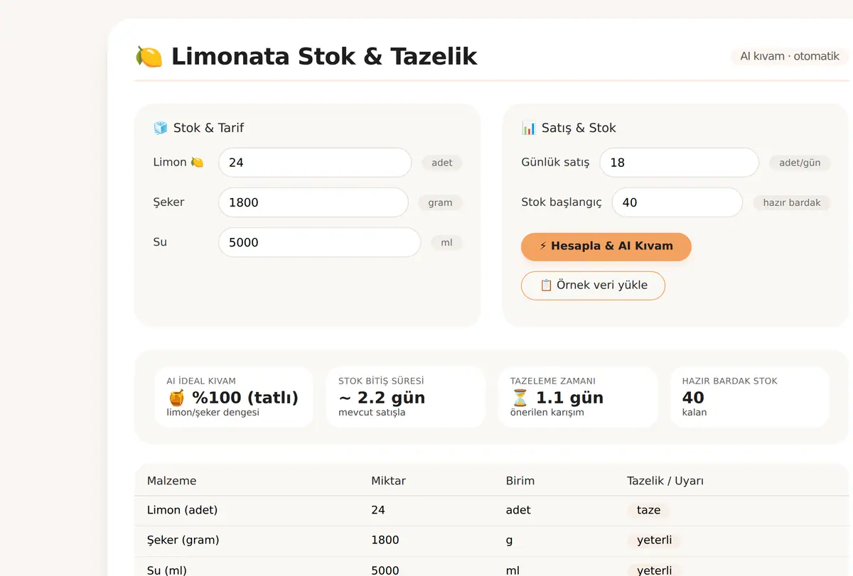 Limonata Stok & Tazelik Hesaplayıcı ekran görüntüsü