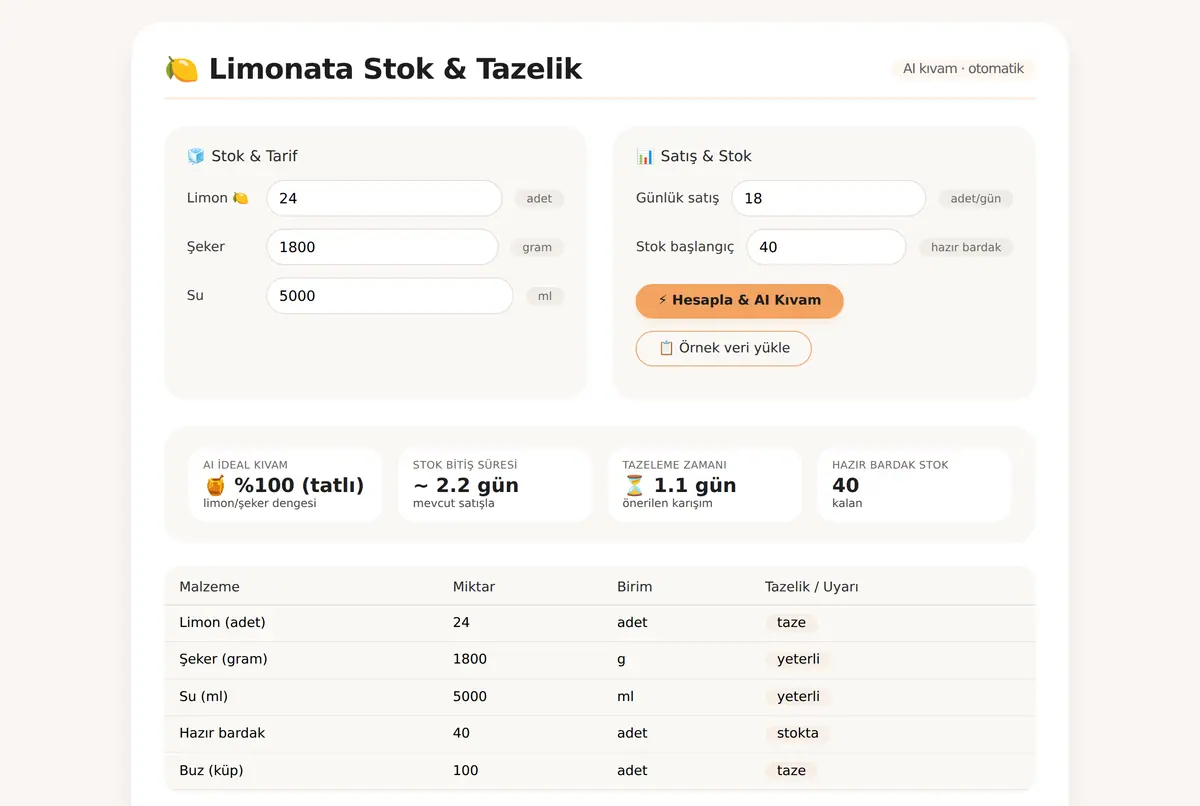 Limonata Stok & Tazelik Hesaplayıcı ekran görüntüsü 2